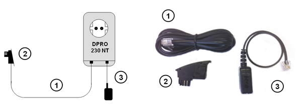 Installation und Kabelsatz am DPRO 230 NT (DSL)