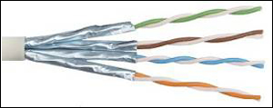 Aufbau eines Ethernet-Kabels mit separater Abschirmung fr jedes Aderpaar